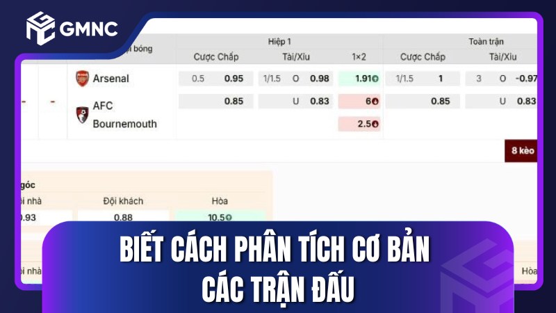 Biết cách phân tích cơ bản các trận đấu