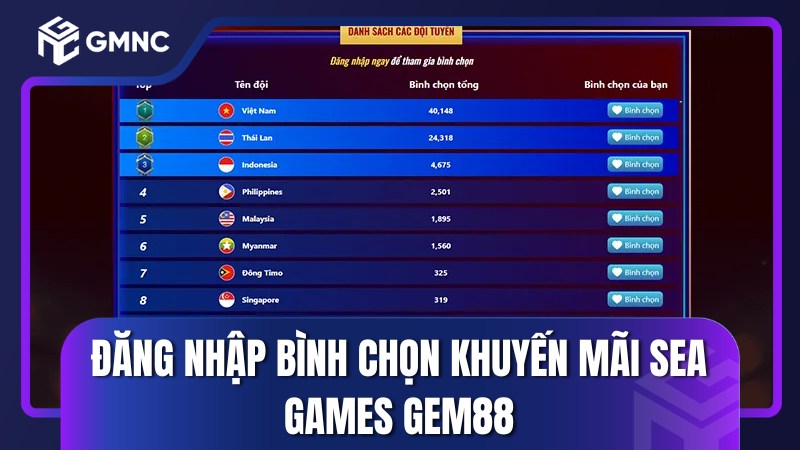 Đăng nhập bình chọn khuyến mãi SEA Games GEM88
